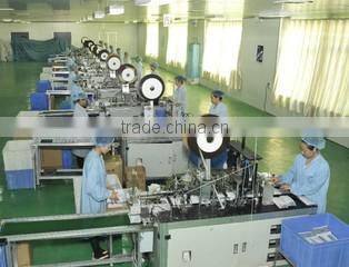 Hubei Wanli Protective Products Co., Ltd. company overview - view 2