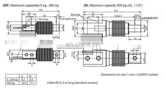 HBM Z6 Bending Beam Load Cell