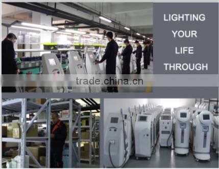 Beijing LEFIS Technology Development Co., Ltd. company overview - view 2