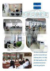 Ningbo Fertile Imp. Exp. Co., Ltd. company overview - view 3