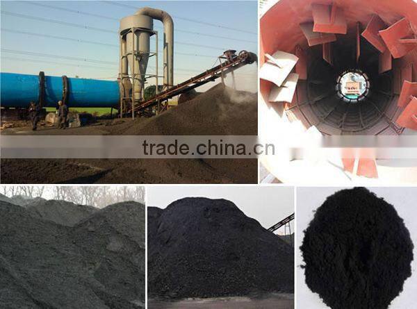 Henan Dongding Heavy Industry Equipment Co., Ltd. company overview - view 3