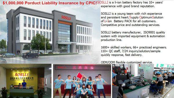 Shenzhen SOSLLI Technology Co., Ltd. company overview - view 2