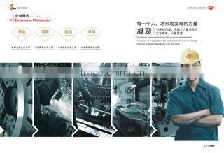 Chang Tong Technology Co., Ltd. company overview - view 2