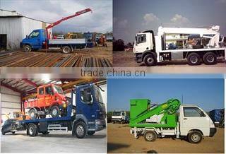 B.i.m. company overview - view 2