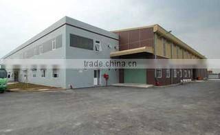 Hoang Pottery Company Limited company overview - view 1