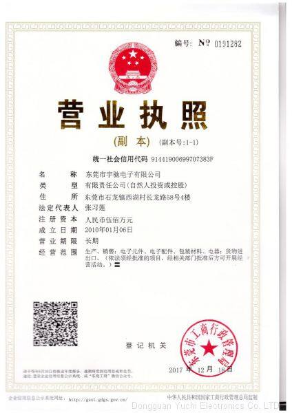 The business license