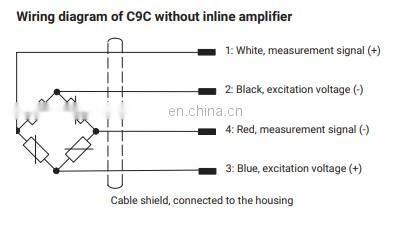 HBM C9C Force Sensor Miniature force transducer for compressive force measurement