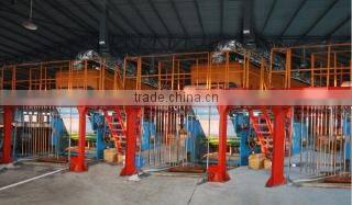 Shantou Shantai Adhesive Products Factory Co., Ltd. company overview - view 2