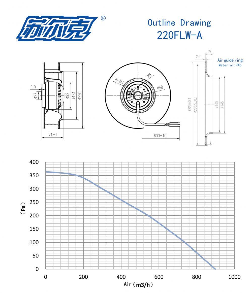 220FLW-A外形图(英文)