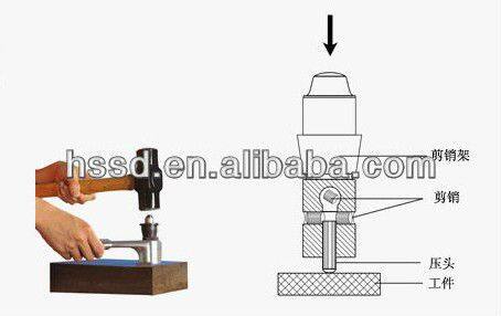 Portable Hammer Impact Brinell Hardness Tester PHB-1