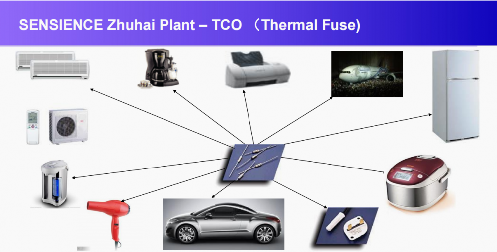 Emerson MICROTEMP® Thermal Fuses (G4/G5/G6/G7/G8 Series) – Authorized Supply