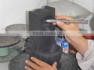 Quanzhou Fine-Crafts Co., Limited company overview - view 1