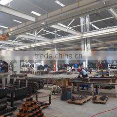 Guangzhou Sunrise Machinery Equipment Co., Ltd. company overview - view 2