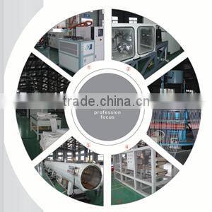 Jiangsu Sunmoon Shale Gas High-Pressure Hose Co., Ltd. company overview - view 2