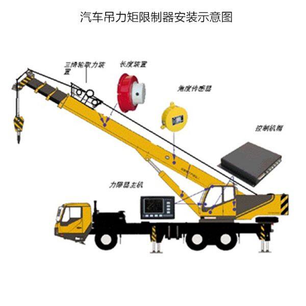 Yichang Wanpu Technology Co., Ltd.. company overview - view 1