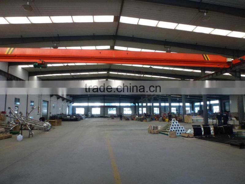 Shandong Jie Yang New Energy Co., Ltd. company overview - view 4