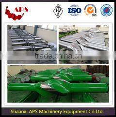 Shaanxi APS Machinery Equipment Co., Ltd. company overview - view 2