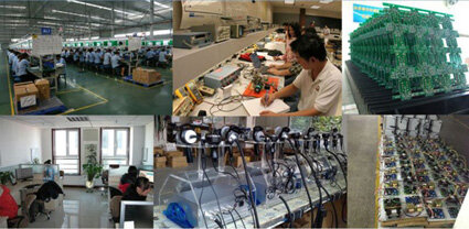 Ningbo Liyuan Electronics Co., Ltd company overview - view 2