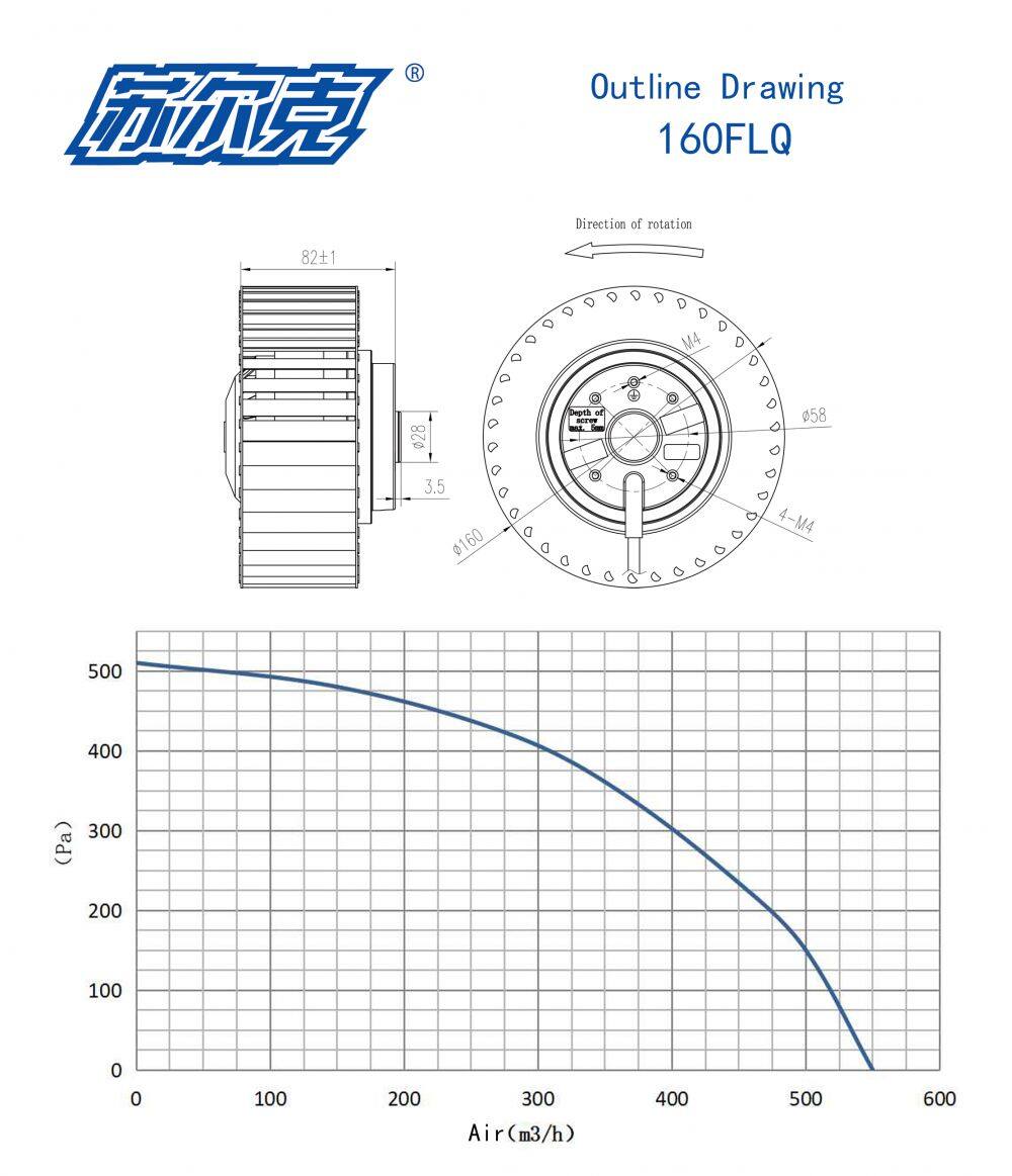 160FLQ外形图(英文)
