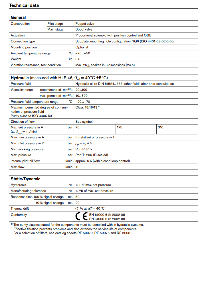DREBE Rexroth New Proportional Pressure Control Valve Model 0811402083 DREBE6X-1X/175MG24K31F1M