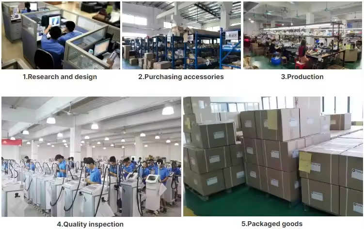 CO2 Laser Fractional Tighten Vagina Remove Scars and Stretch Mark Medical Fractional Co2 Laser Vaginal 2024