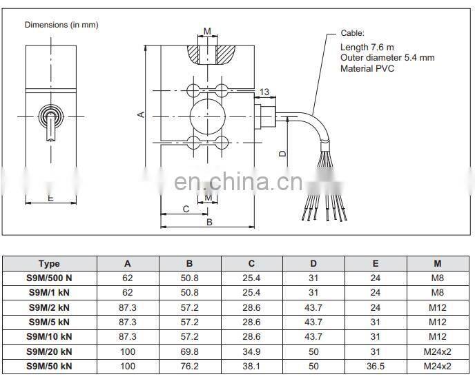 HBM S Type S9M Force Load Cell