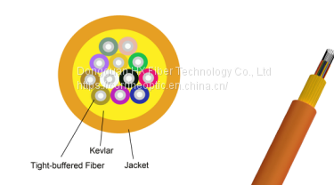 ec469664cc47bf37aa3168e6a502f713_CgAGe1uFLjOAX6kaAACG4zYEu6k114