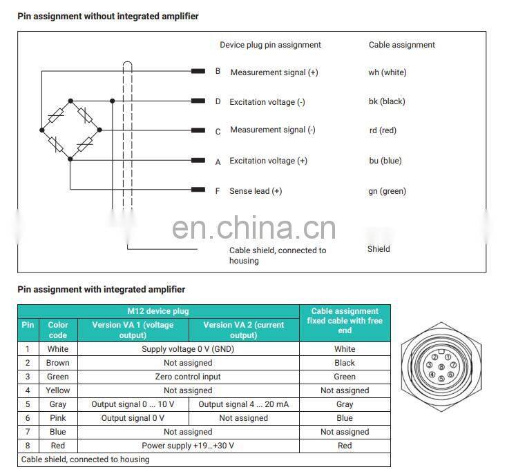 HBM C6B Force Transducer