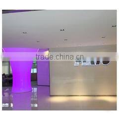 Guangzhou Plato Industrial Co., Ltd. company overview - view 1