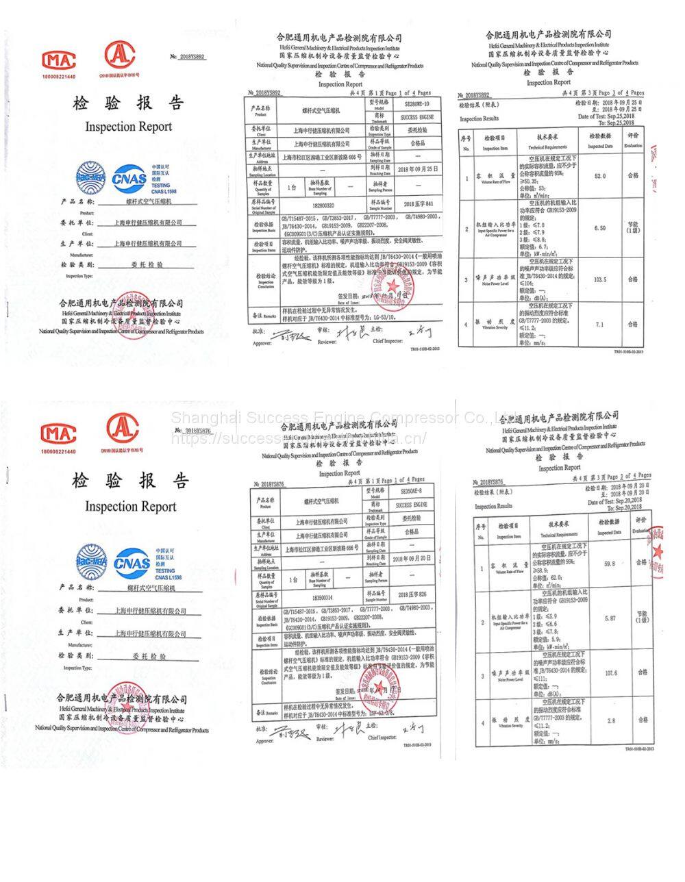 Test Report-Two-stage