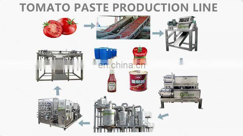 Tomato paste production line price