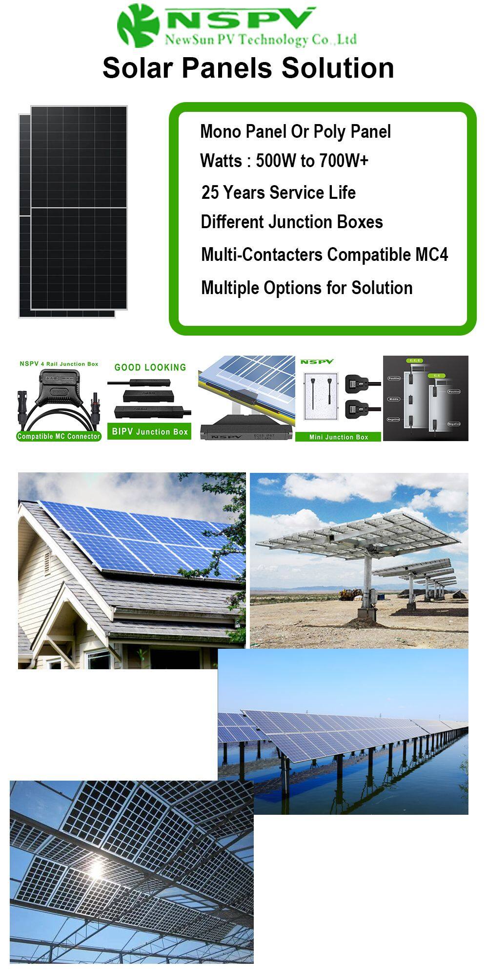 光伏系统逻辑解释图 光伏板