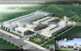 Minh Trung Company Limited company overview - view 1