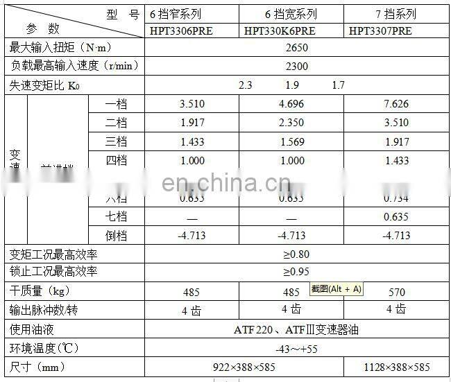AT Automatic Transmission 3200 3000 3200SP 3500 3500SP 35000RS S9600 N9600