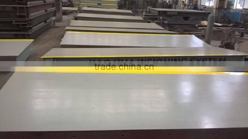 Changzhou Marco Weighing Equipment Factory company overview - view 1