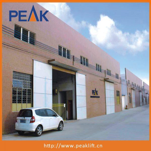 Peak Corporation company overview - view 1