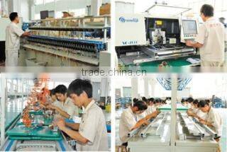 Zhejiang Shengli Industry & Trade Co., Ltd. company overview - view 2