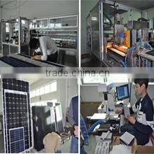 Huizhou Wisdom Power Technology Co., Ltd. company overview - view 3