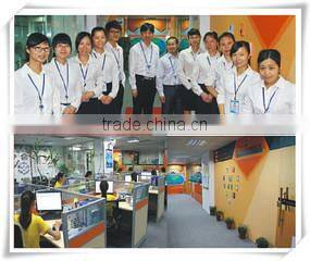 Guangxi Leadvan Trading Co., Ltd. company overview - view 1
