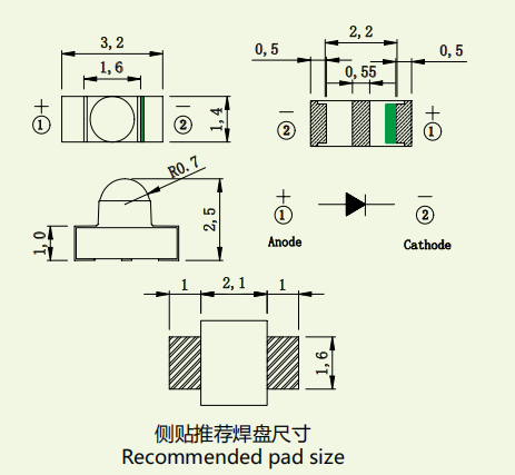 3212 SMD IR TX RX Pair (3)