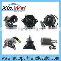 Guangzhou Xinwei Trading Co., Ltd. company overview - view 1