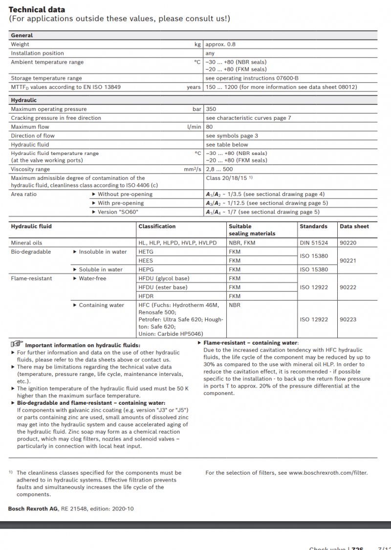 Rexroth Z2S Hydraulic Check Valve R900407394 Model Z2S-10-1-3X/