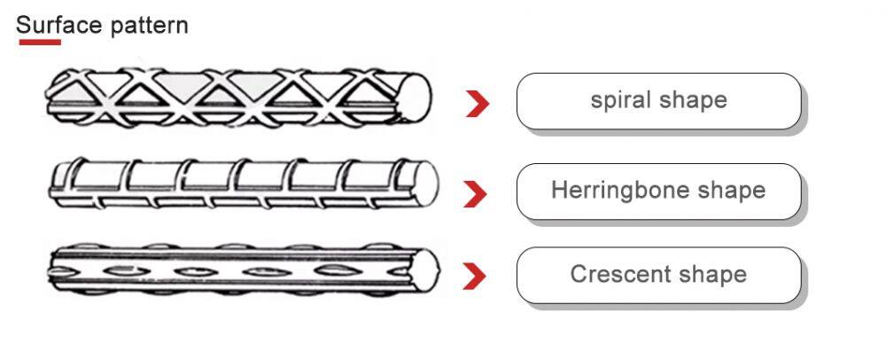 Rebar_06