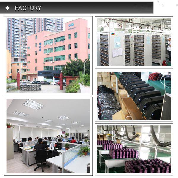 Shenzhen UnitPackPower Technology Co., Ltd company overview - view 1