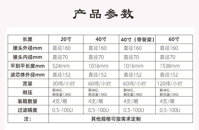 3M PARKER PALL-9.jpg