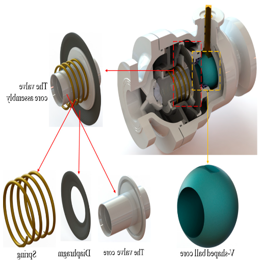 Impact of Ball Valve Design on System Performance.png