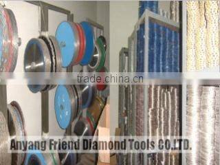 Anyang Friend Diamond Tools Co., Ltd. company overview - view 3