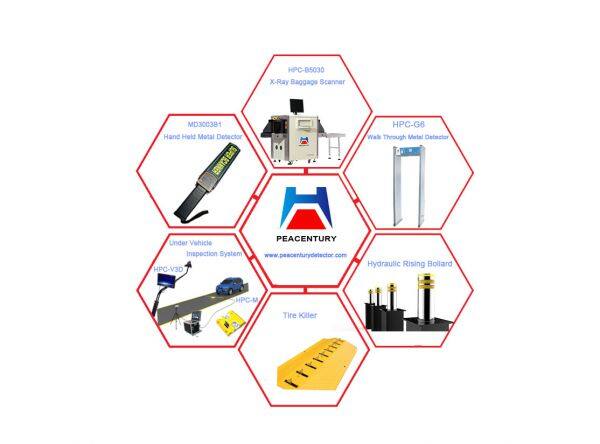 Shenzhen Heping Century Technology Co., Ltd company overview - view 1