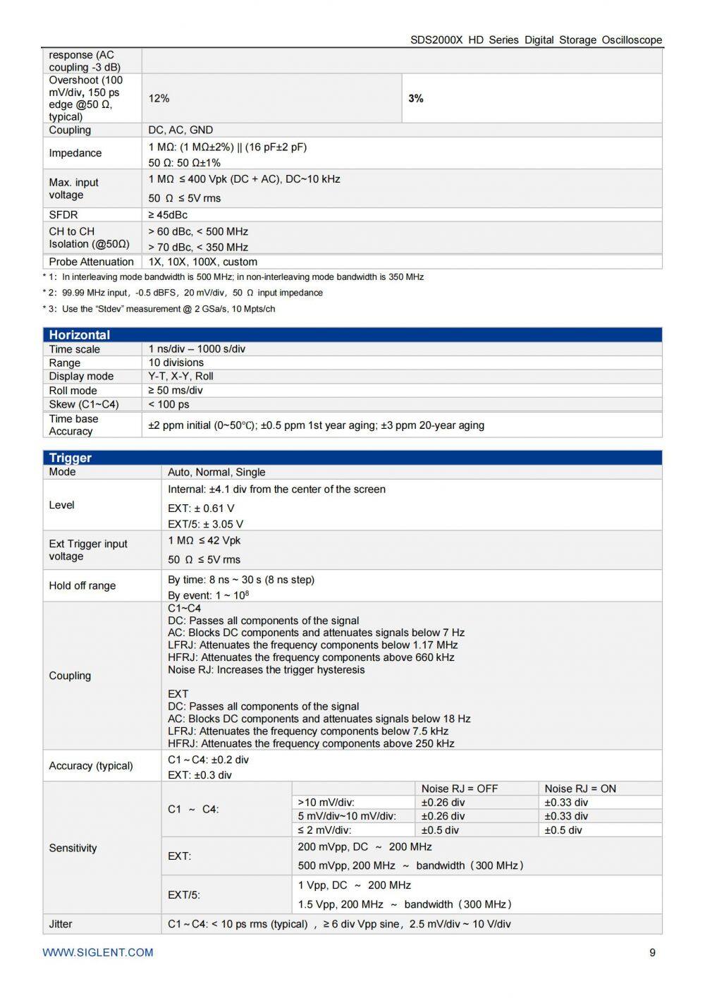 SDS2000X-HD_Datasheet_EN02A_10.jpg