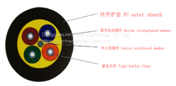 97b26872093e907ea9c8c745881ed58